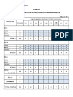 Canevas Des Effectifs Juillet 2019 Unité 29