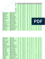 GESTION DEL TALENTO HUMANO-160910-161014-C166 Calificaciones 1