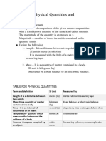 Physical Quantities and Measurement STD 7 Physics Notes