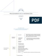 Actividad 5 - El Procesamiento de La Información