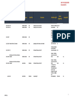 Register of Gifts Received by ABC Staff - and Taxpayer Funded Gifts Given by ABC