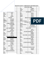 Locomotive Major Components Inentory