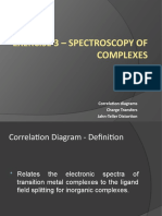 Spectroscopy of Complexes - TS Diagrams, CT, and JT Distortion