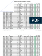 Fairfield County Homes Sold by Town (Alphabetical) - December 2010