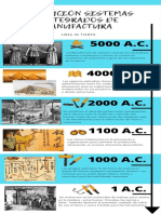 Infografía - Jesús Martínez Mery Viloria