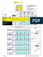 Load Tree Calcs