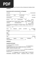 Resumen Unidades 1,2 3 de Lenguaje y Comunicacion