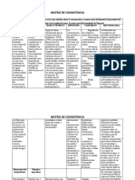 Matriz de Consistencia GRUPO 2