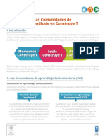 Infografía Las Comunidades de Aprendizaje en Construye T