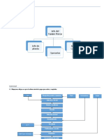 Flujograma Gestion