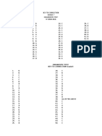 Diagnostic Test Key To Correction Grade 8