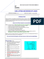 Manual Handling Weights