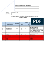 Acceptance: External Alarm Validation and Rectification