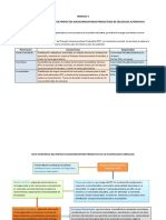 Ejemplo de PSP Alternativa 2019