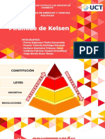 Piramide de Kelsen