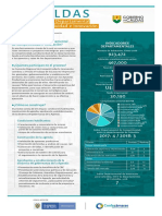 Agenda Departamental Caldas