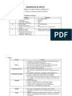 Projecto Catequético Durante A Pandemia