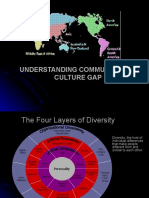 Understanding Communication Culture Gap