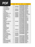 Format Isian Data Bimasda Malik