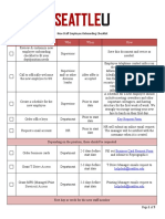 What Who When How: New Staff Employee Onboarding Checklist