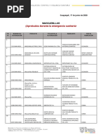 Mascarillas Aprobadas Durante La Emergencia Sanitaria 17 Jun 2020 PDF