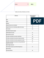 Tabela - Indice - Glicemico Pujol PDF