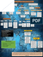 Mapa Conceptual G.R