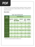 Analizador de Espectros