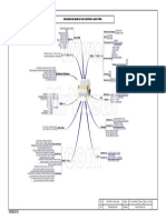 Section5 Databases and Data Types Mind Map PDF