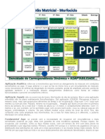 1 - para Ganhar No Futebol Precisa Treinar - Mas o Que Treinar