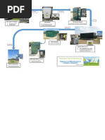 Solar Farm Diagramnov17 2014