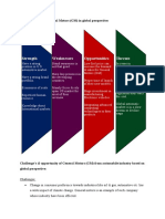 SWOT Analysis of General Motors