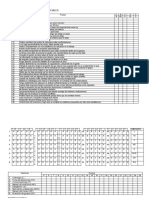 Inventario de Habilidades Gerenciales