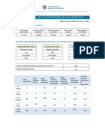 Reporte Epidemiológico Chubut 03.10.2020 PDF