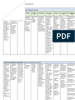 Cuadro Comparativo de Las Estrategias de Ensenanza-Aprendizaje