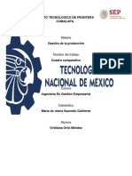 Cuadro Comparativo de Las Normas