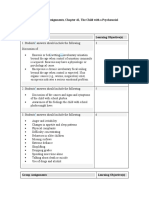 Suggested Answers To Assignments, Chapter 42, The Child With A Psychosocial Disorder