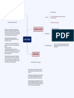 Case Studies: Activity Aspects