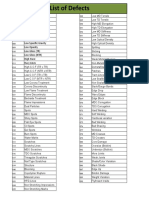 Defects List