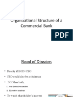 L4-Organizational Structure of Banks