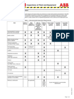 Hazard Sheet 19: Inspections of Plant and Equipment