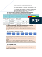 Caso Herramientas