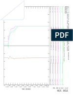 Savnw PV3 Fault 3005