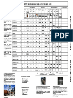 Tableau Lubrifiants Lubrilog Uk PDF