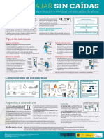 Cartel. Trabajar Sin Caídas - Año 2019