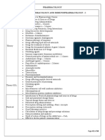 Syllabus Topic Wise - Pharmacology