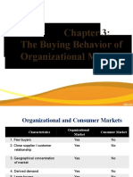 The Buying Behavior of Organizational Markets