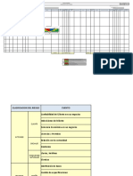 Matriz Analisis de Riesgos UCV