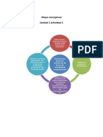 Mapa Conceptual, Computarizada II UNIDAD 1 ACT 1