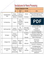 Neera Machinery Manufacturers PDF